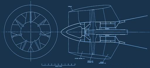 典型的泵喷推进器的结构潜艇主推装置和辅助推进装置示意无轴泵推技术