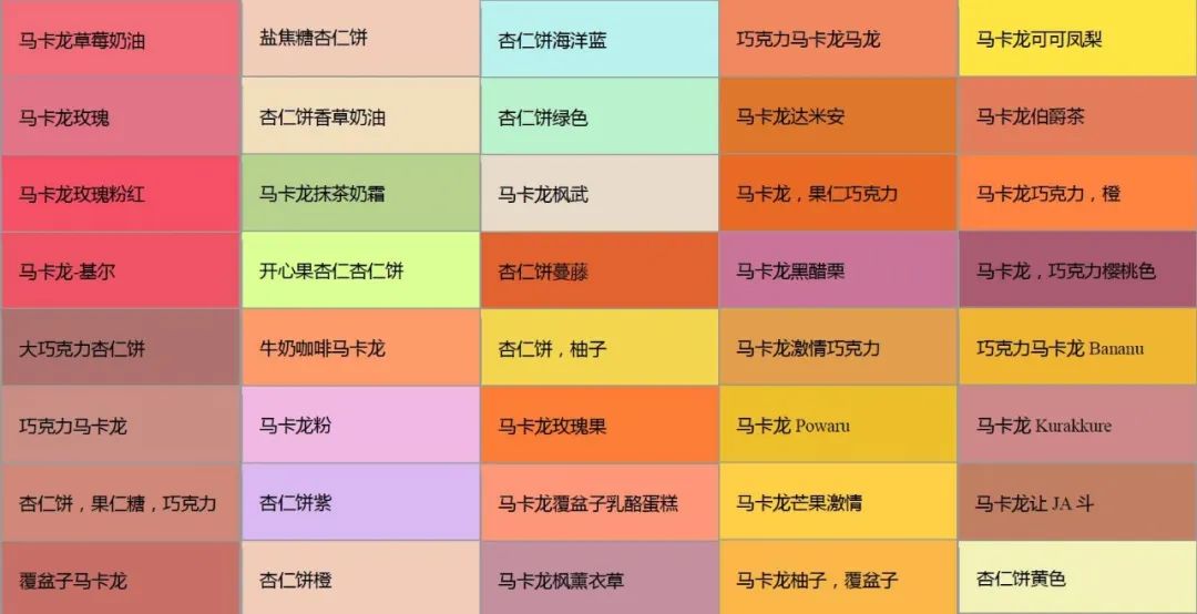 它只是被常用于马卡龙这种甜品的颜色的总称