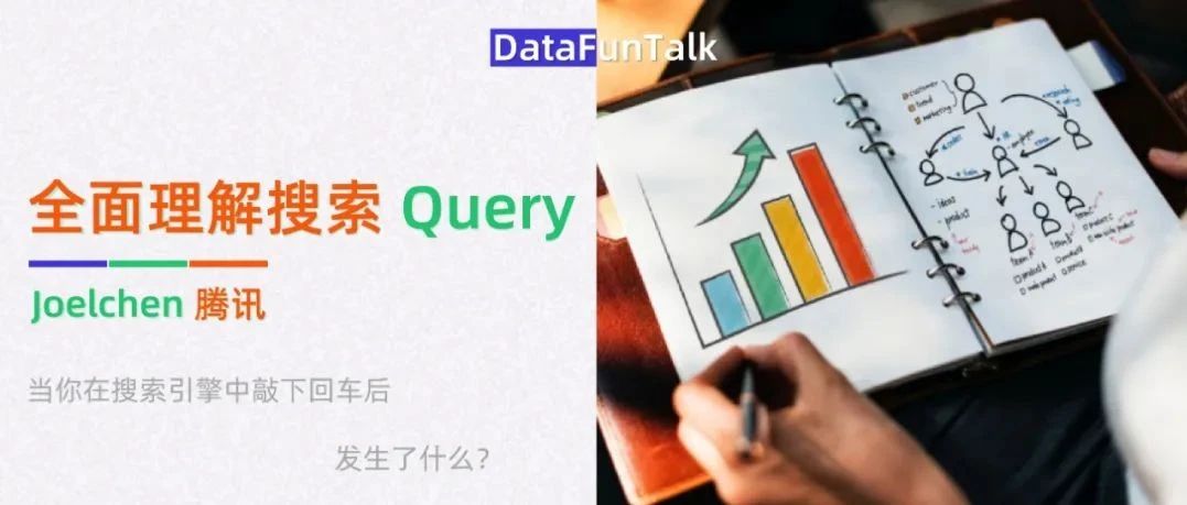 搜索中的 Query 理解及应用|索引_新浪新闻