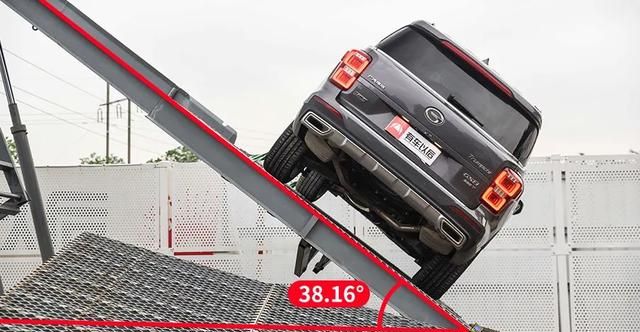 比普通轿车高一些,而衡量这个翻车的关键核心指标,就是它的最大侧倾角