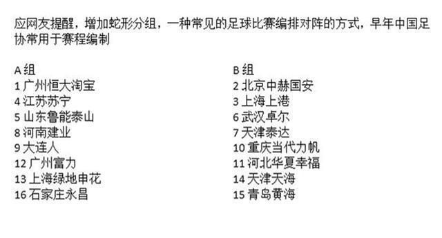 中超将变成杯赛！朱艺给出4套分组方案 第1套大连人身陷死亡之组