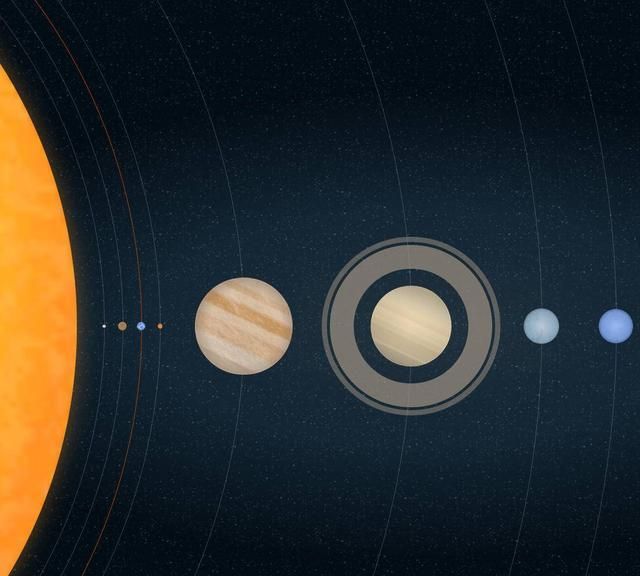 小行星带距离太阳究竟有多远