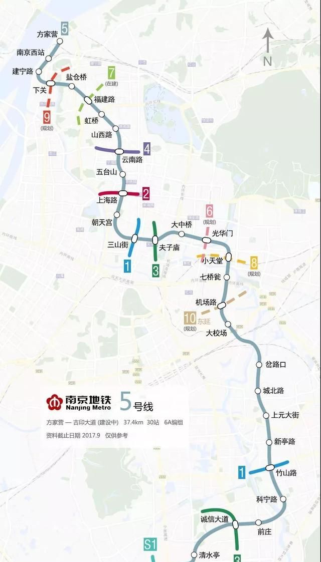 地铁5号线北起方家营站,沿东南方向斜下穿过南京主城中心,至光华门站