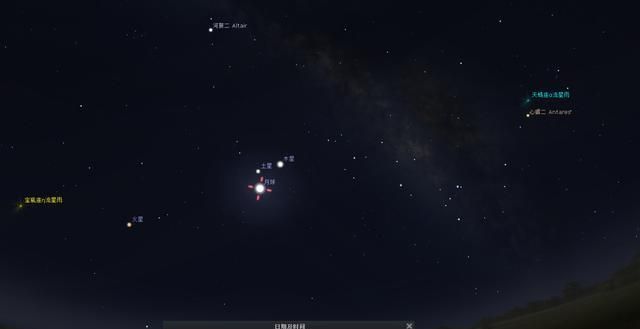 图解：土星伴月示意图