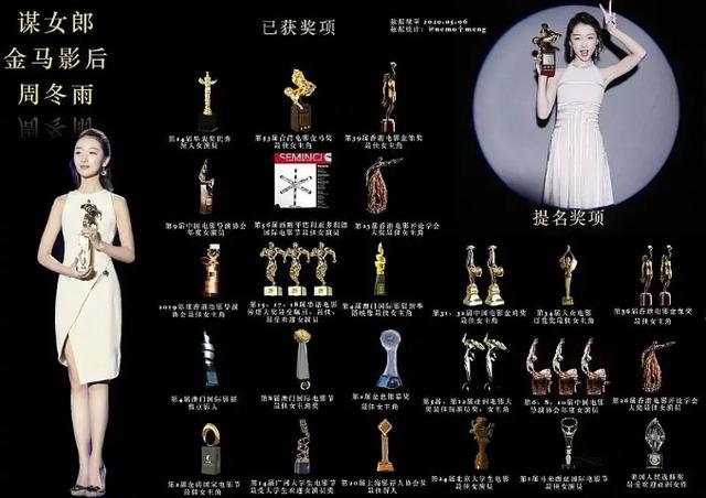 周冬雨可以说是凭借《山楂树之恋》一夜爆红,是90后小花旦当中唯一一