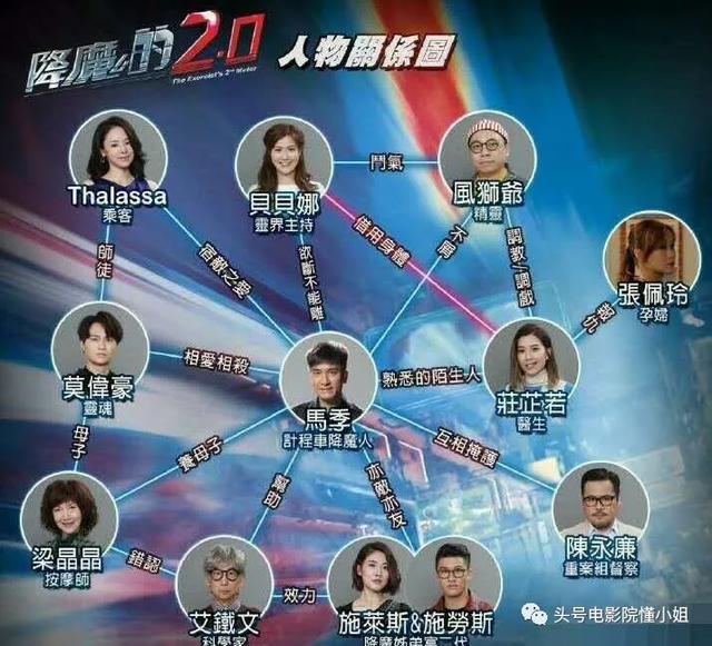 88分tvb新剧高分开播马国明表演被点赞拍戏时前女友偷吃