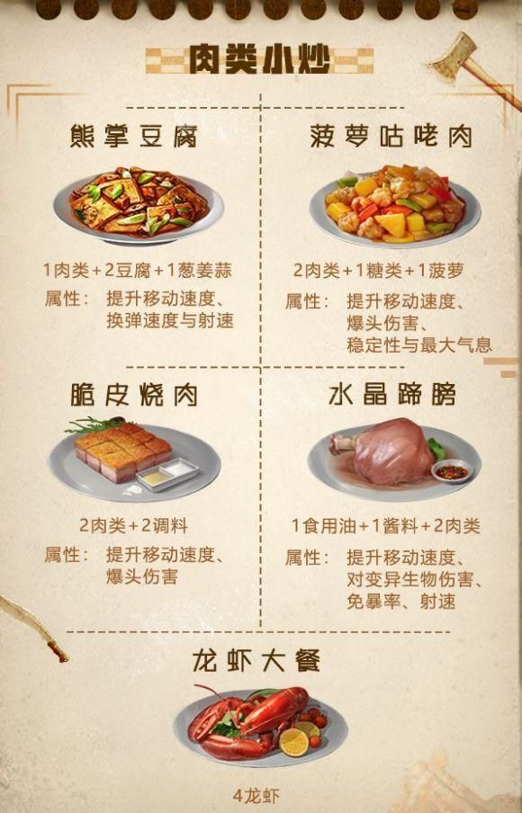 玩家:策划出来挨打