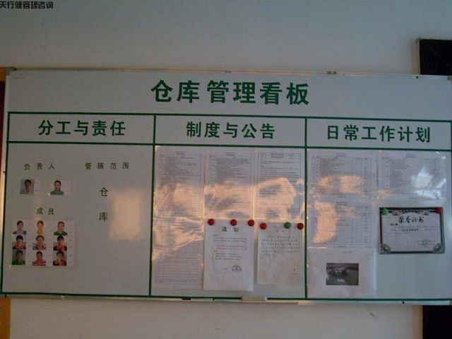 精益生产管理专家王老师浅谈车间管理看板管理的概念和生产运行__财经