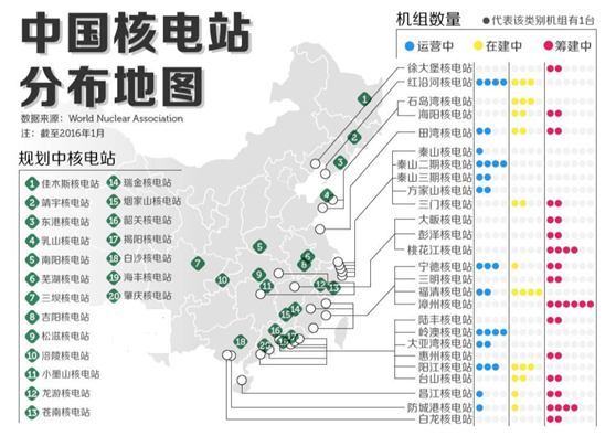 世纪浪人:中国和平利用核能回顾 附:核工业概念股名单|核工业|核电站