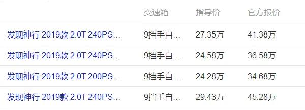 从60万跌到24万，又一豪华车倒下，起步就配全时四驱9AT