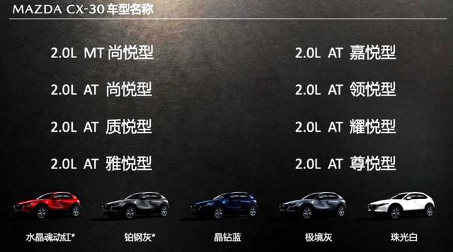 除了外观好看还有啥亮点？长安马自达CX-30值不值得期待