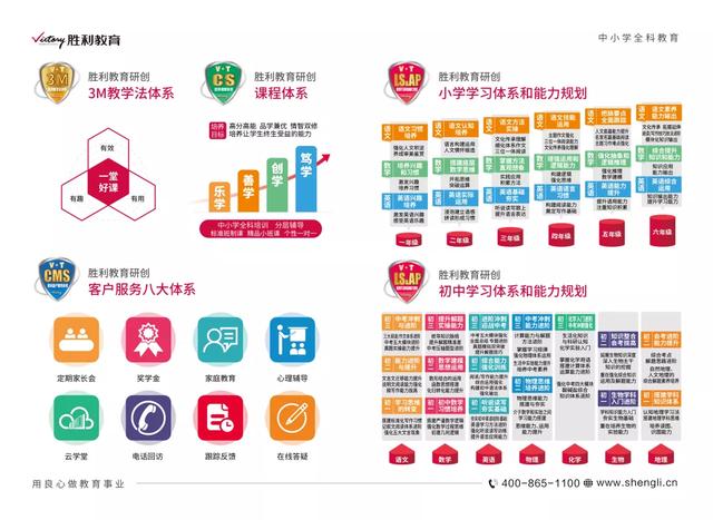 2020生地会考排名_注意!2020年11万人参加生地会考!附最新等级分