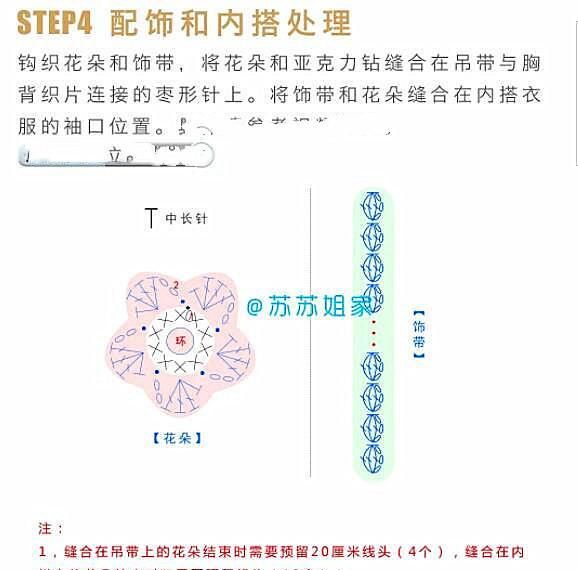 B2B市场必备AI工具 SEO自动化与内容优化怎么做