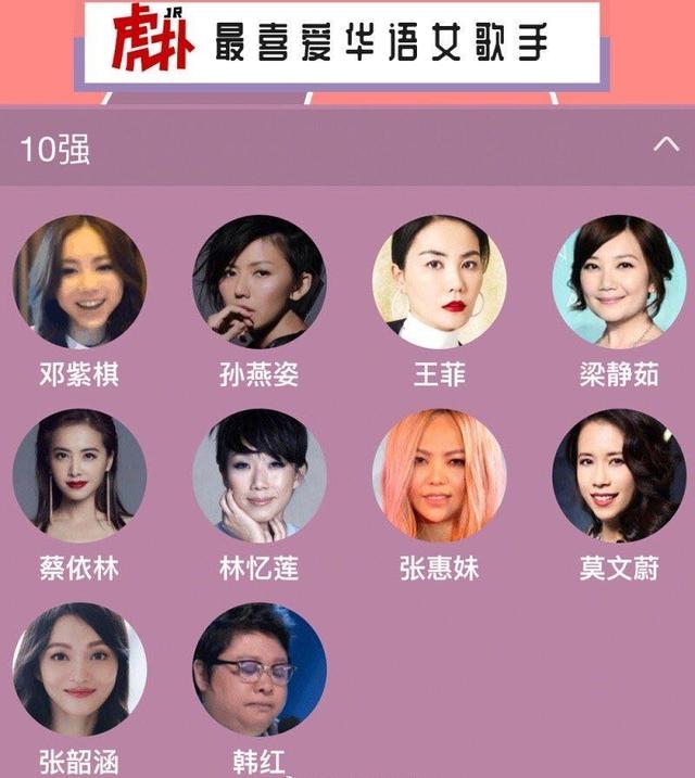 虎扑最爱女歌手top10 李宇春 孟美岐等偶像落选 只有1个90后 90后 孟美岐 李宇春 新浪新闻