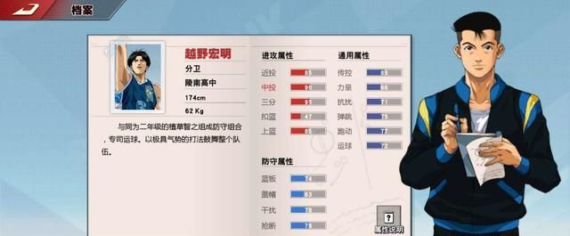 灌篮高手手游:飘忽不定的被低估得分手越野宏明