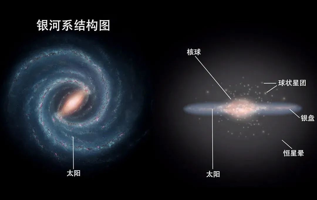 天体物理学|星系|天文学家_新浪新闻