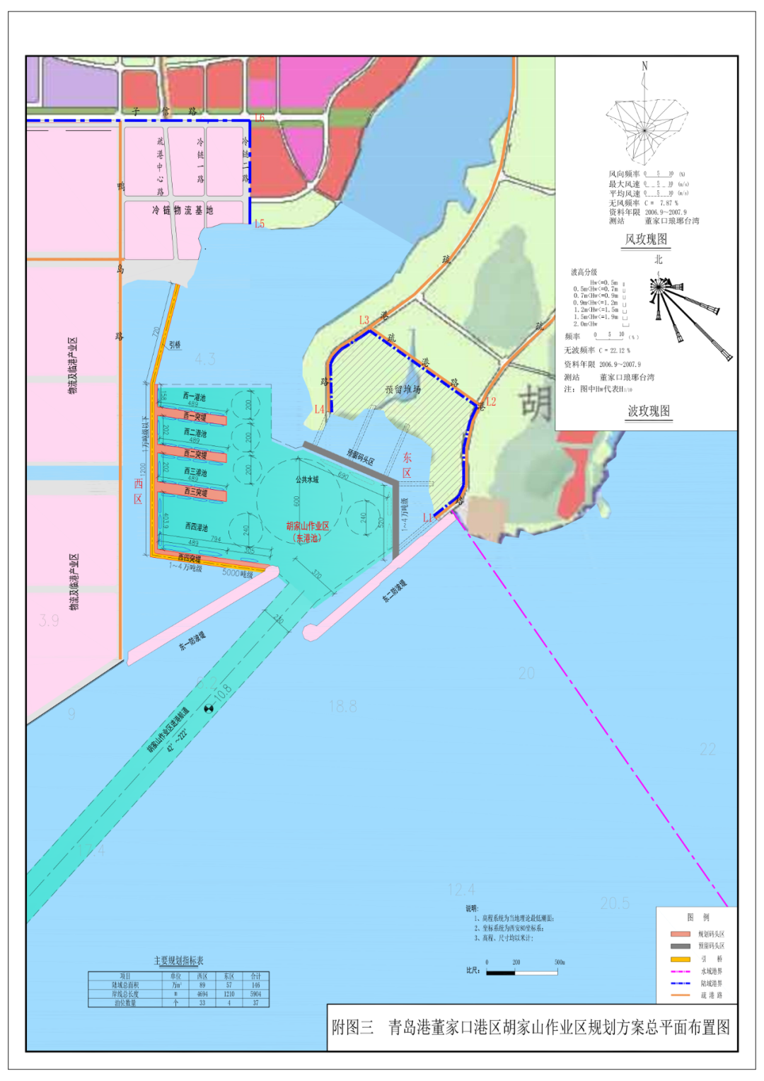 青岛港口规划调整方案顺利通过专家审查