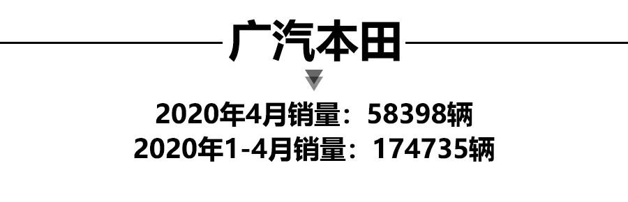 日系三强4月销量出炉，东风日产销量近10万，轩逸问鼎轿车销冠