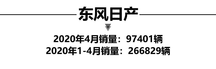 日系三强4月销量出炉，东风日产销量近10万，轩逸问鼎轿车销冠