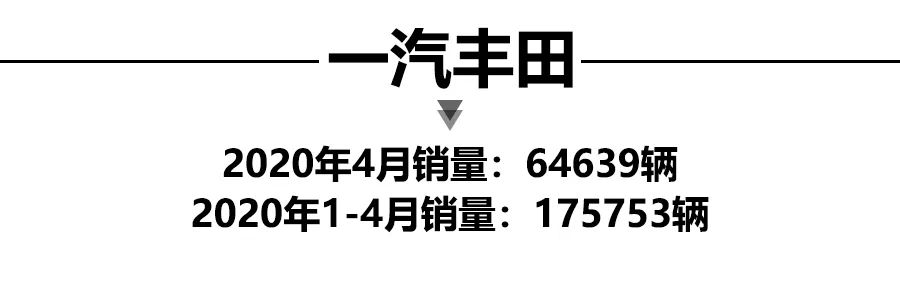 日系三强4月销量出炉，东风日产销量近10万，轩逸问鼎轿车销冠