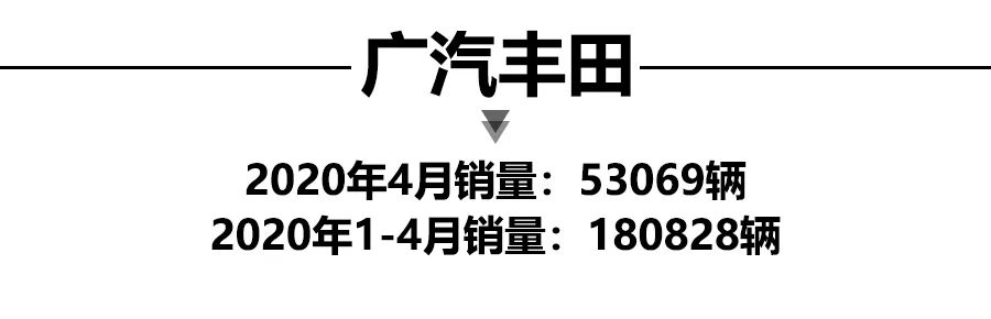 日系三强4月销量出炉，东风日产销量近10万，轩逸问鼎轿车销冠