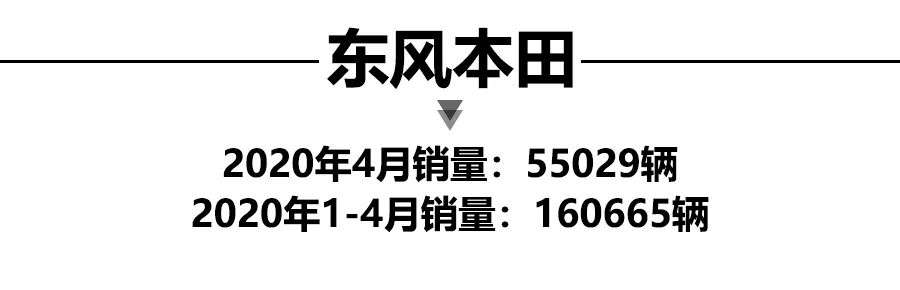 日系三强4月销量出炉，东风日产销量近10万，轩逸问鼎轿车销冠