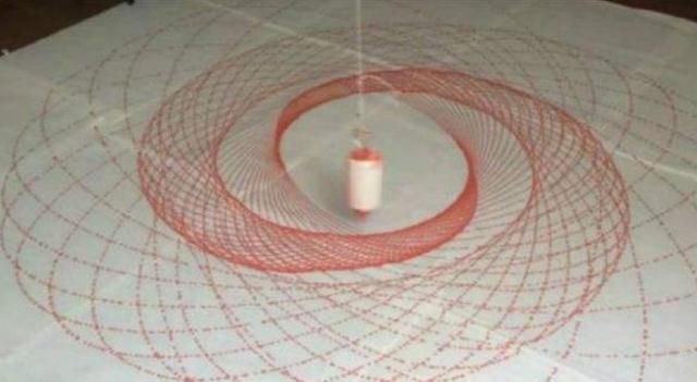 的方式发明了傅科摆,这个实验物品在过程中没有受到任何外力的作用