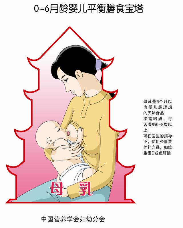 河南中医药大学第一附属医院徐淑玲:如何给婴幼儿喂养更健康