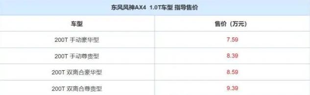 东风风神AX4 1.0T车型上市，售价7.59-9.39万元