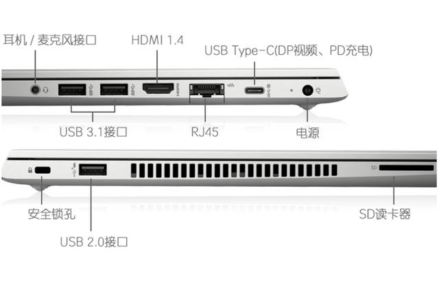 全新惠普战66发布:最高r7-4700u 512g,首发价3299元