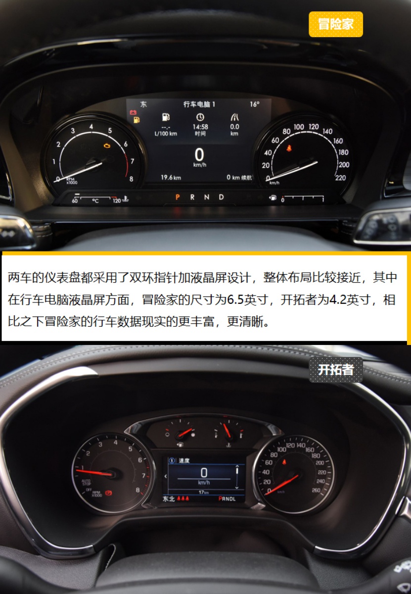 【帮你选车】25万美系SUV 要豪华感还是大尺寸 冒险家VS开拓者