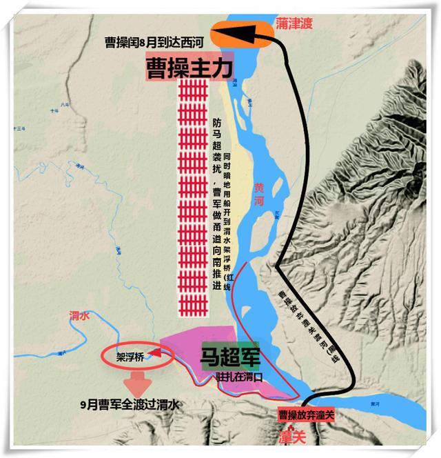 几张图讲讲三国时期的渭南之战曹操为什么能赢