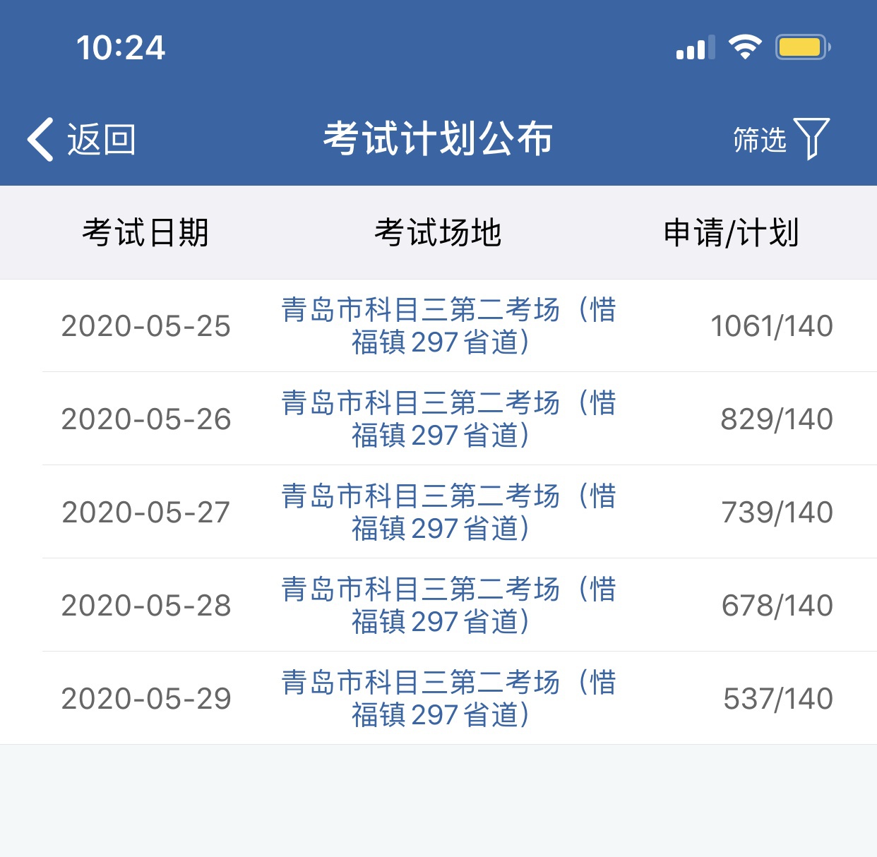 驾考太难约？青岛车管所：5月18日起大幅增加考试名额