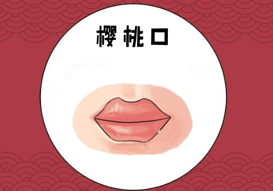 四张金口一开,钱财马上开,日子穷不了,有福又有钱|嘴巴|面相|龙口