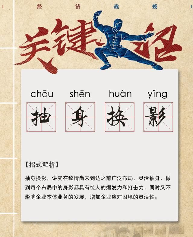 经济战疫,海尔巧用"沾衣十八跌"四招制胜