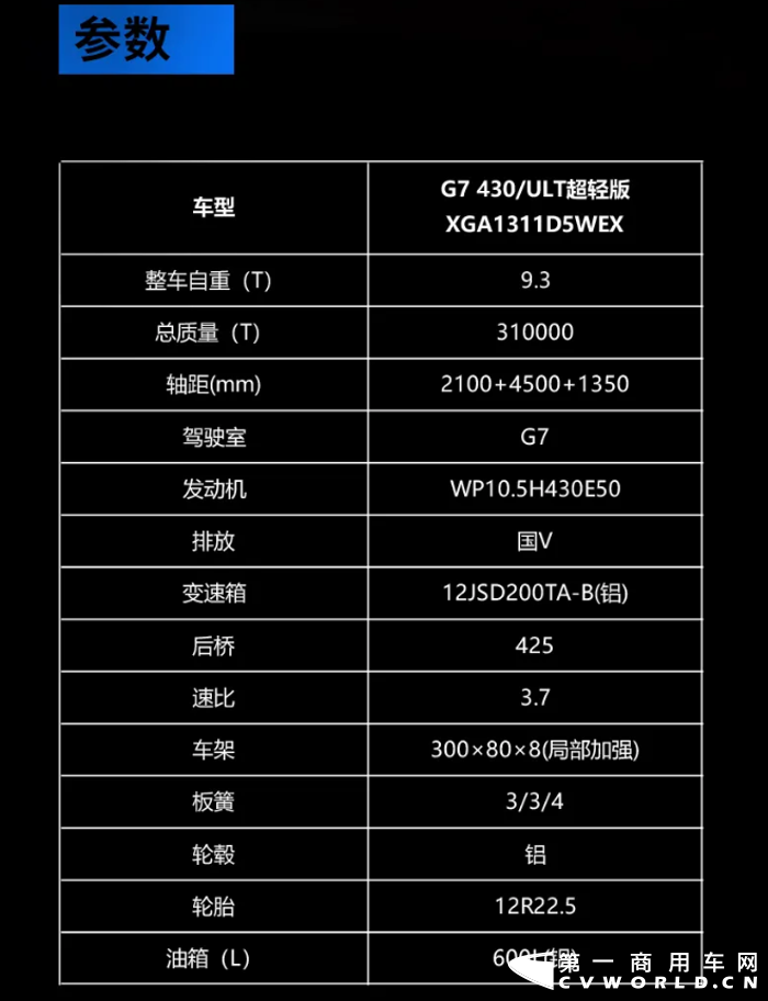 自重更轻,载货更多,徐工汉风g7 8x4超轻版载货车详解
