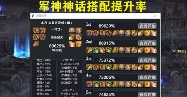 dnf天帝剑红眼遭遇难题,军神大幽魂神话难舍难分,其实不相伯仲