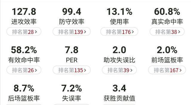深度！青岛男篮进步明显，王庆明彰显球员属性