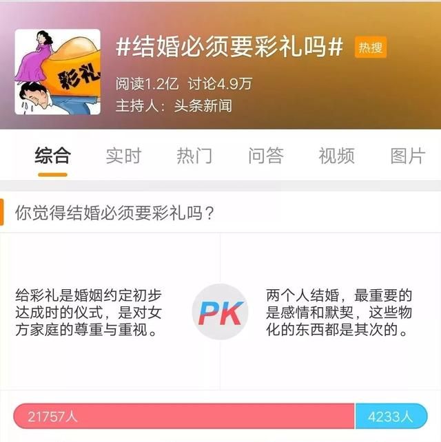 广东彩礼排名价排名_广东彩礼排行榜,汕头排名是......