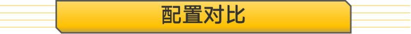 【帮你选车】25-30万预算买7座中型SUV 开拓者和汉兰达怎么选？