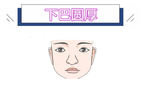 下巴圆厚俗语常用"天庭饱满,地阁方圆"来形容一个人面相的福气,而这里