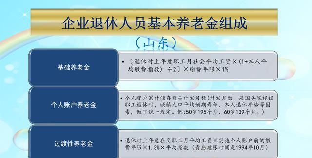 企事業單位退休老人什麼時候並軌的呢?養老金會不會拿得一樣多