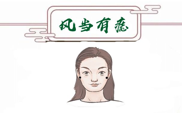 女人四大"旺夫"痣,藏而不漏,个个价值千金,晚年福禄寿全|田宅宫|财气