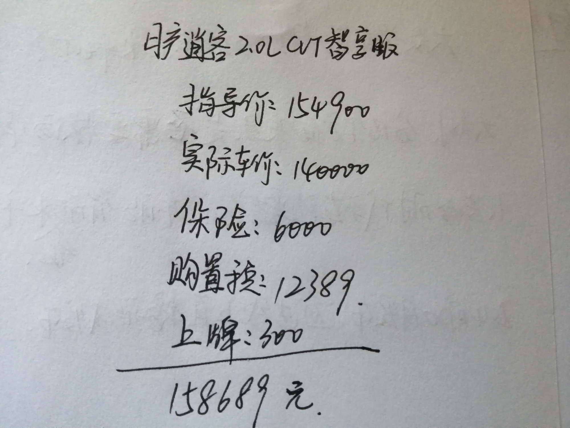 裸车14万喜提日产逍客，用车800公里后，一公里油耗才3毛6