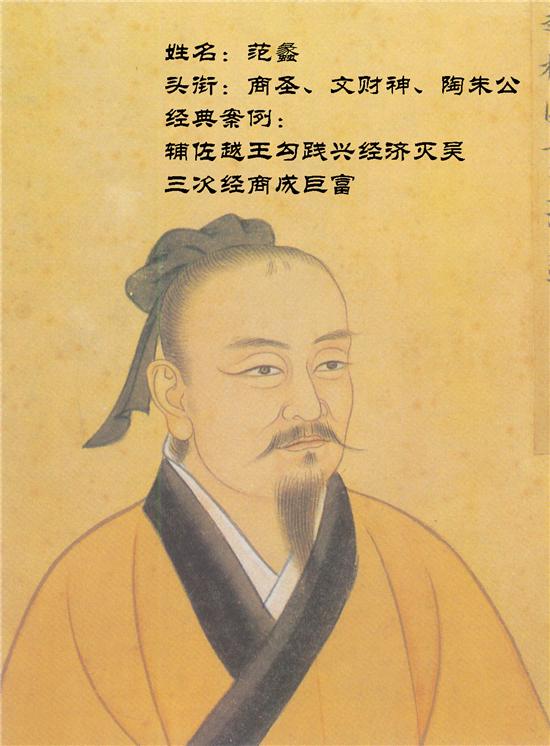 范蠡的次子入狱大儿子要去救范蠡说你若去你弟弟必死