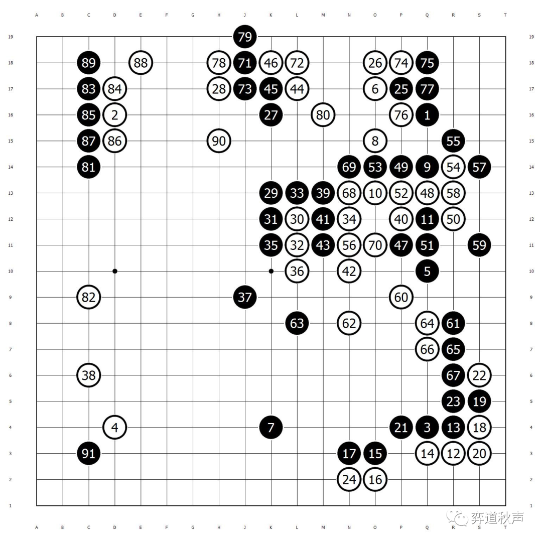 图一1990年进行了一场富士通杯冠军与应氏杯冠军的三番棋对抗赛,武宫