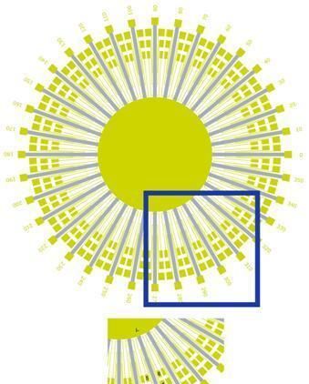 电子打破了异质低温超导体中的旋转对称性 1 电子打破了异质低温超导体中的旋转对称性