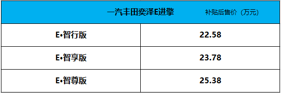 一汽丰田奕泽E进擎上市 补贴后售22.58万-25.38万元