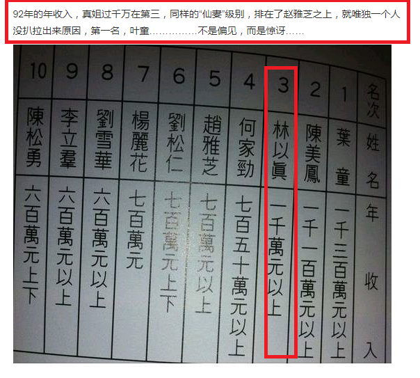 林以真|家有仙妻|葛士豪_新浪新闻