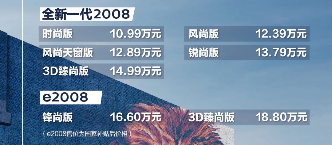 全新标致2008家族上市；马自达首款电动车MX-30将投产